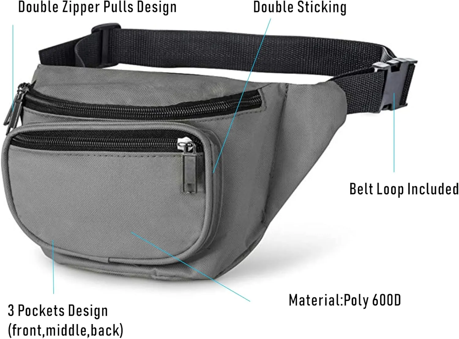 Fanny Pack, MISSMOON 3-Zipper Compartments Adjustable Waist Festival Workout Running Hiking Traveling Walking Sport Fishing Casual Hands-Free Wallets Crossbody Waist Pack Bag For Men Women GREY