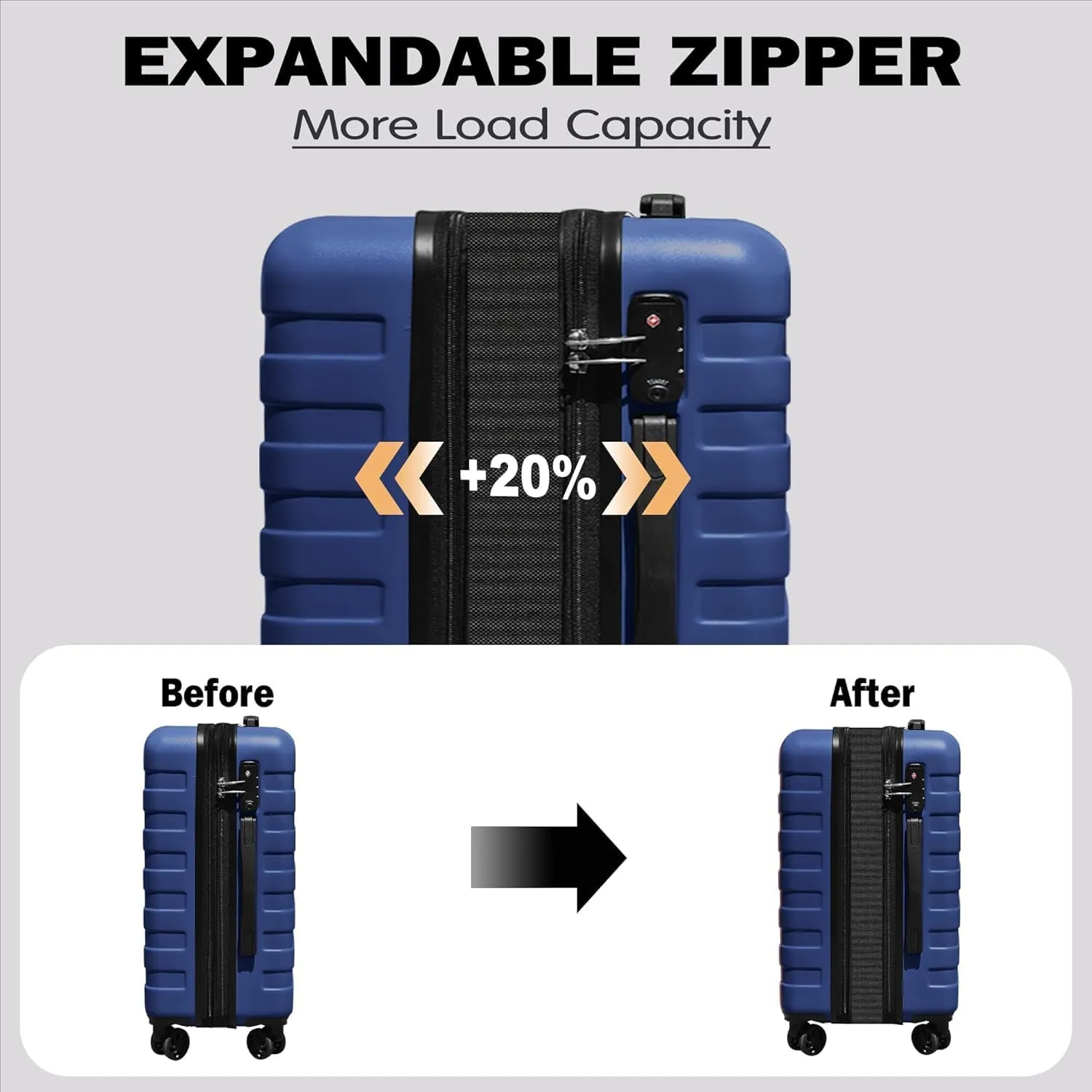 Zebra 20" Expandable Carry-On Luggage Set with TSA Lock, Lightweight Hardshell Suitcase with Spinner Wheels, PC ABS Durable Checked Luggage, Bonus Travel Backpack & Cosmetic Makeup Bag, Dark Navy Blue